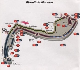 Monaco