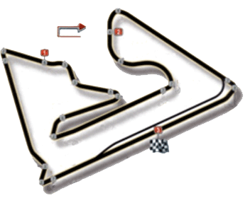 Bahrain