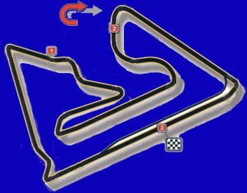 Bahrain