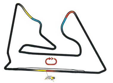 Bahrain