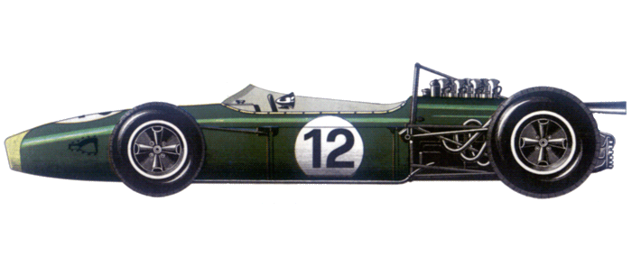 Brabham-Repco