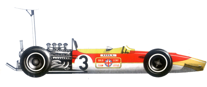 Lotus-Ford