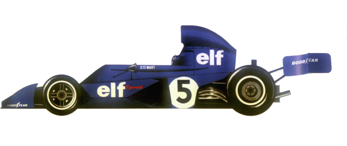 Tyrrell