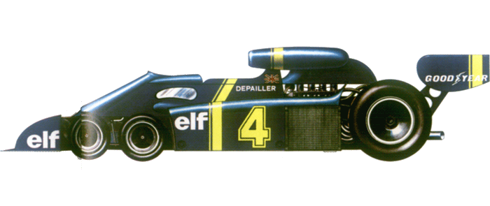 Tyrrell