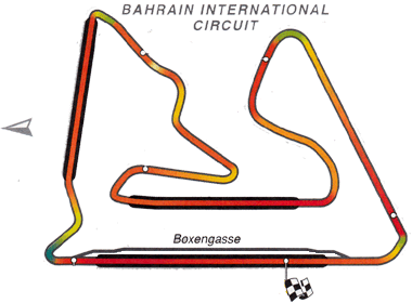 Bahrain